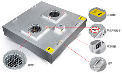 FFU風(fēng)機(jī)過濾機(jī)組 1175*1175*245